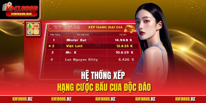Hệ thống xếp hạng cược bầu cua độc đáo